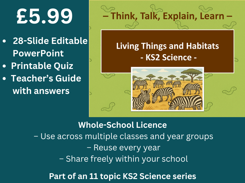 Living Things and Habitats (KS2 Science)