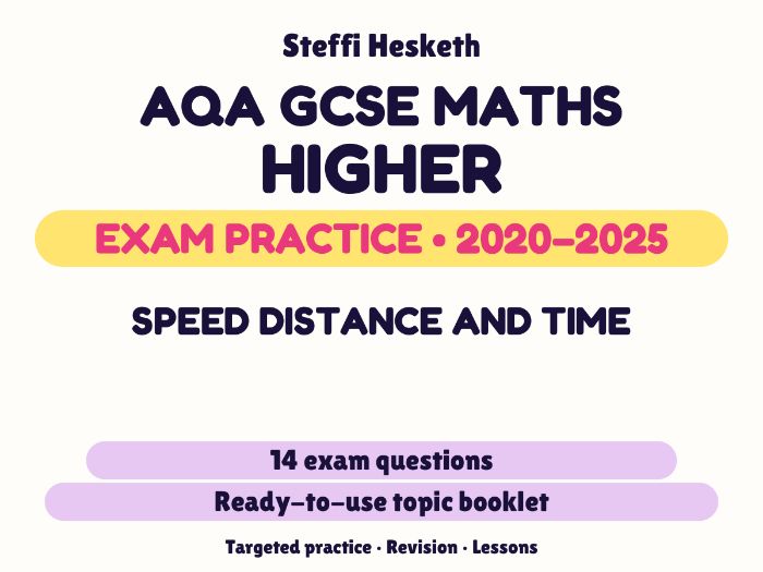 AQA GCSE Maths Higher: Speed distance and time Exam Questions | 2020-2025