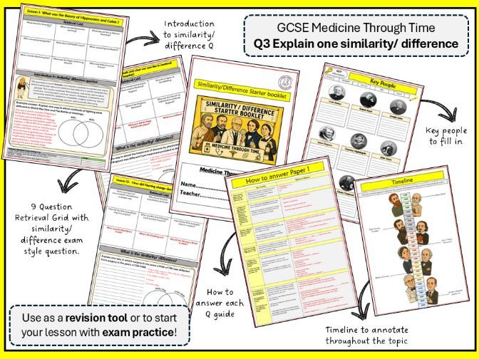 Medicine Through Time Starter Booklet GCSE