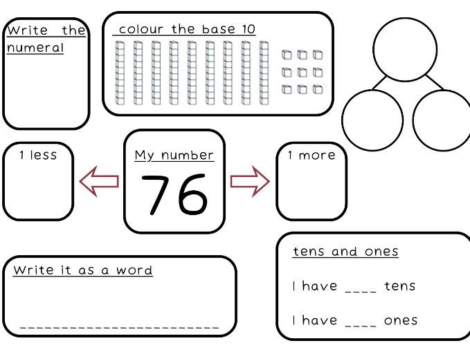 50-100 number sense mats