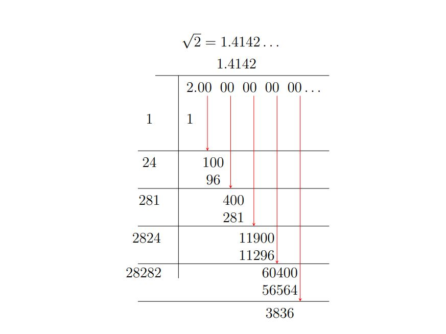 Square Root of Non-Perfect Squares