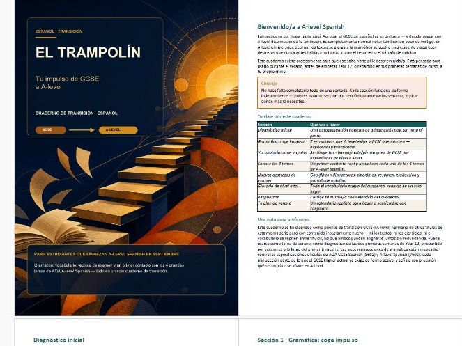 El Trampolin_Transition from GCSE to A-level Spanish