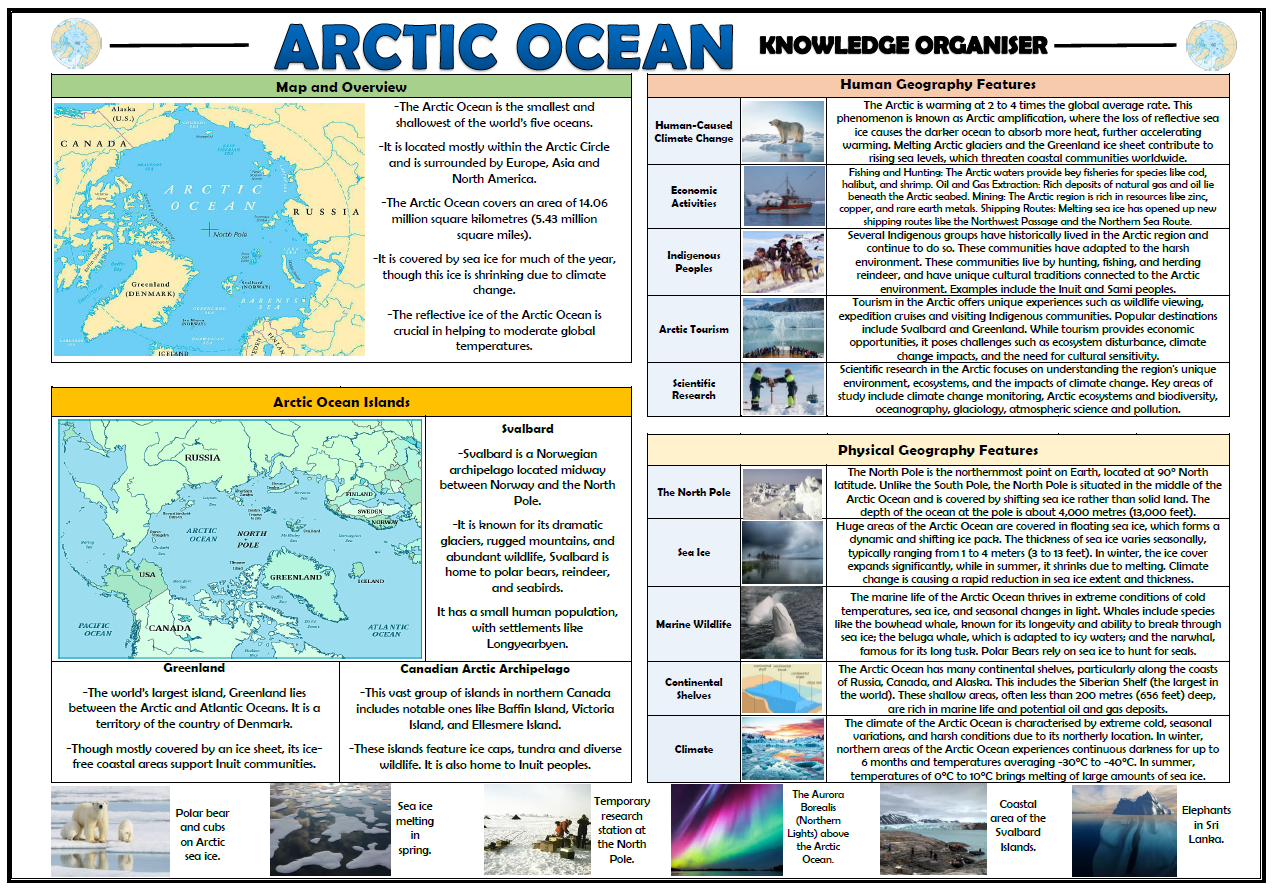 The Arctic Ocean - Knowledge Organiser! | Teaching Resources