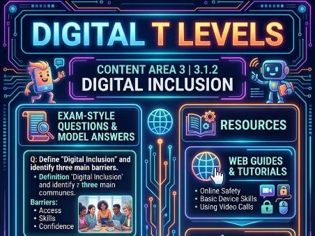Digital T Level Content Area 3.1.2