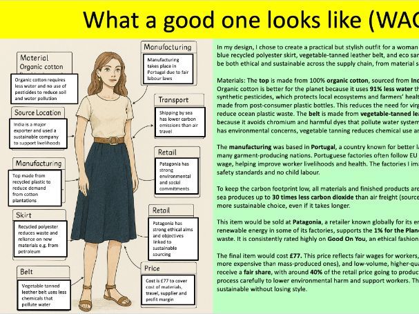 Sustainable Fashion Design Lesson - KS3 Geography
