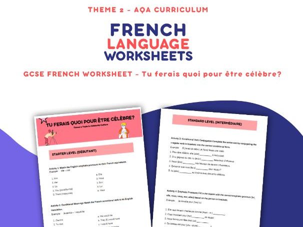 Tu ferais quoi pour être célèbre? GCSE AQA Theme 2