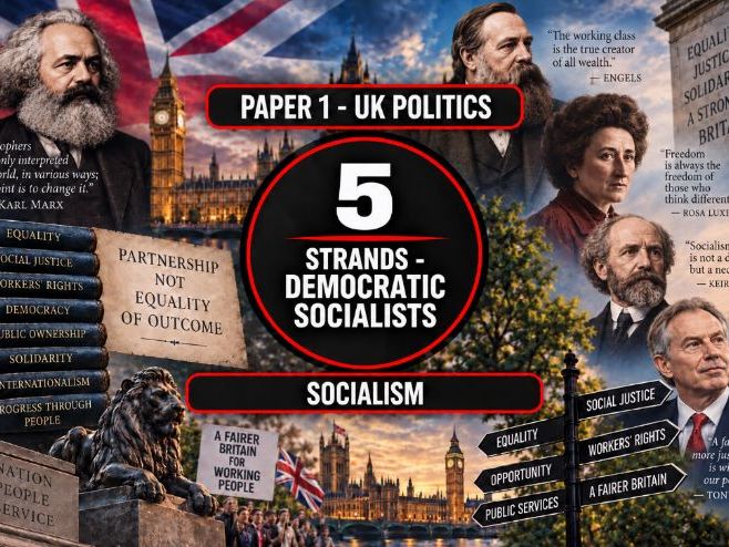 5 Core Ideologies - Socialism - Strands - Democratic Socialists