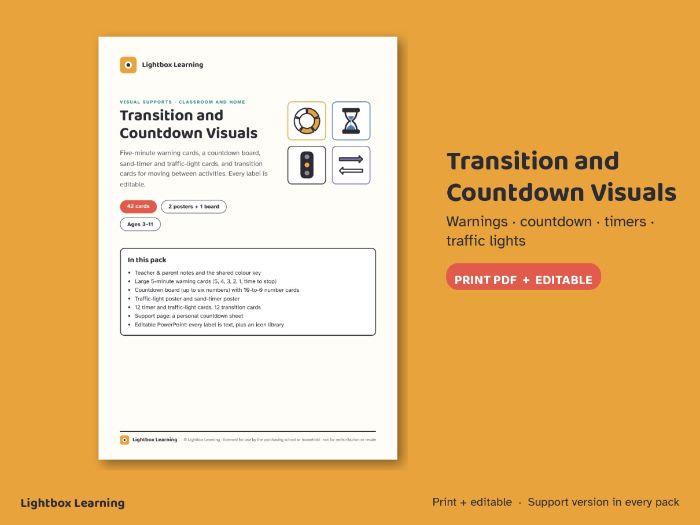 Transition Cards - 5 Minute Warning, Countdown and Sand Timer Visuals