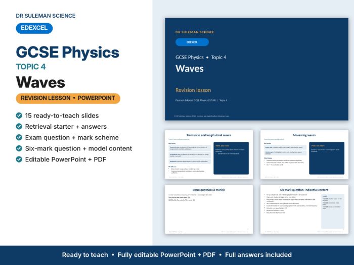 Edexcel GCSE Physics Topic 4 Waves Revision Lesson PowerPoint