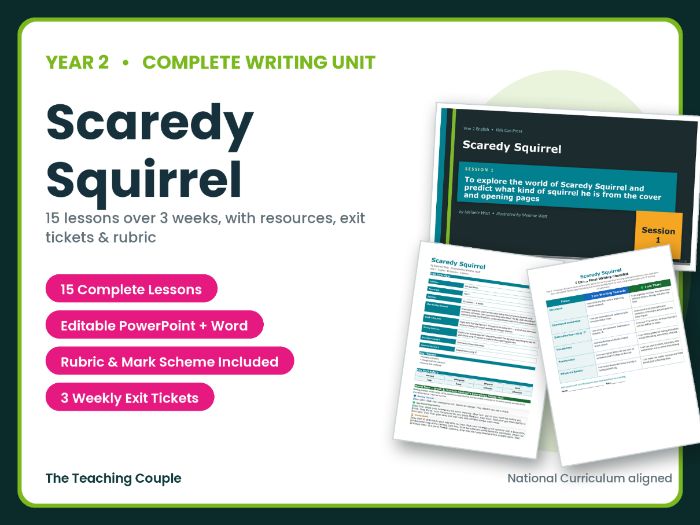 Scaredy Squirrel | Year 2 English Unit | 15 Complete Lessons + Resources + Mark Scheme