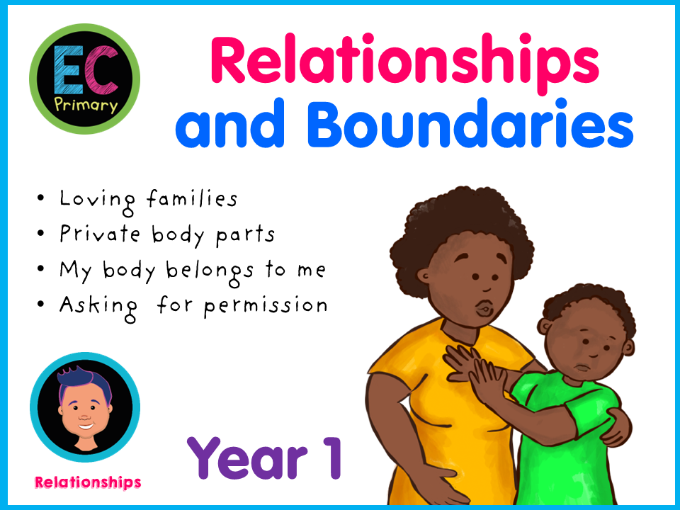 Relationships and Boundaries - Year 1