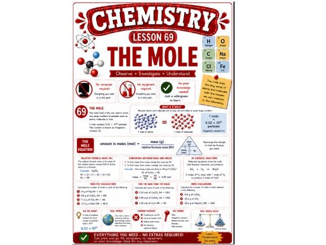 Chemistry cover lesson 69: The mole (Ch69) science stand alone lesson