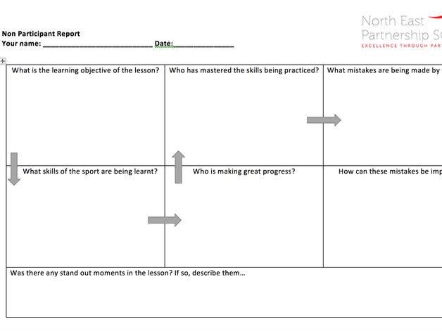 Non Participant Report (PE/Basketball)