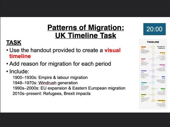 AQA Sociology - Migration