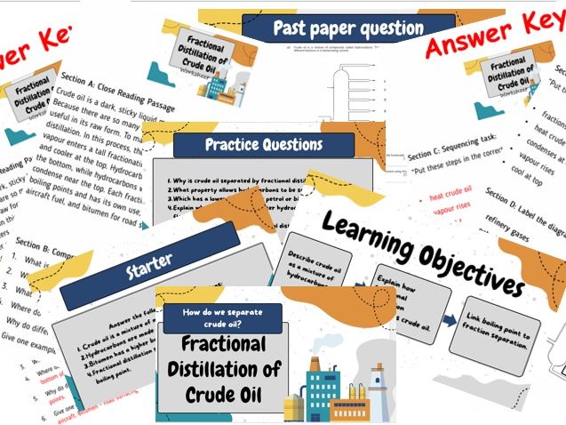 Year 11 Chemistry Lesson Pack – Fractional Distillation