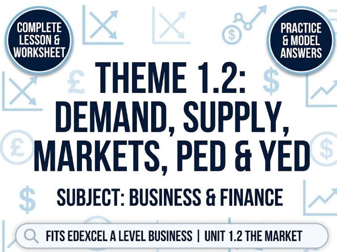 Demand, Supply, Markets, PED & YED Worksheet | Fits Edexcel A Level Business Unit 1.2