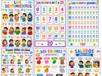 Spanish posters for the classroom