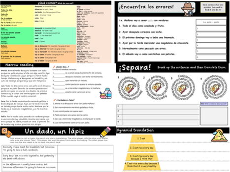 ¿Qué desayunas? - Meals in present, past and future