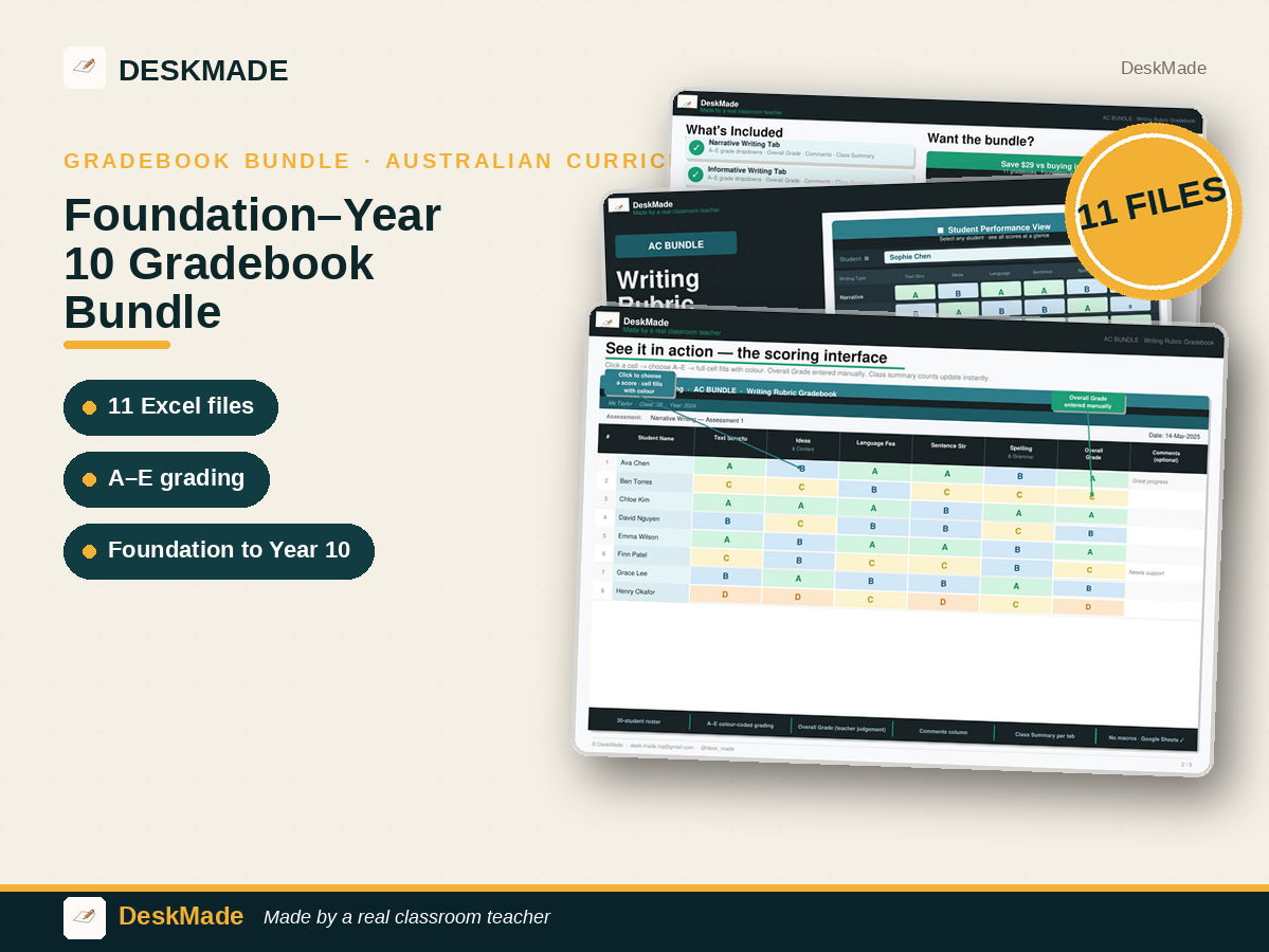 Foundation–Year 10 Writing Rubric Gradebook Bundle | Australian Curriculum V9 | Excel