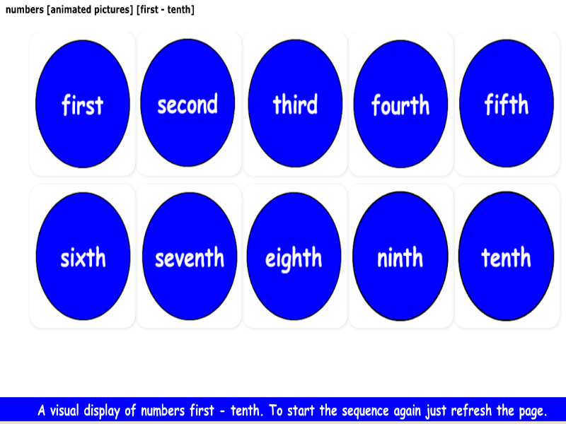 numbers [animated pictures] [first - tenth]