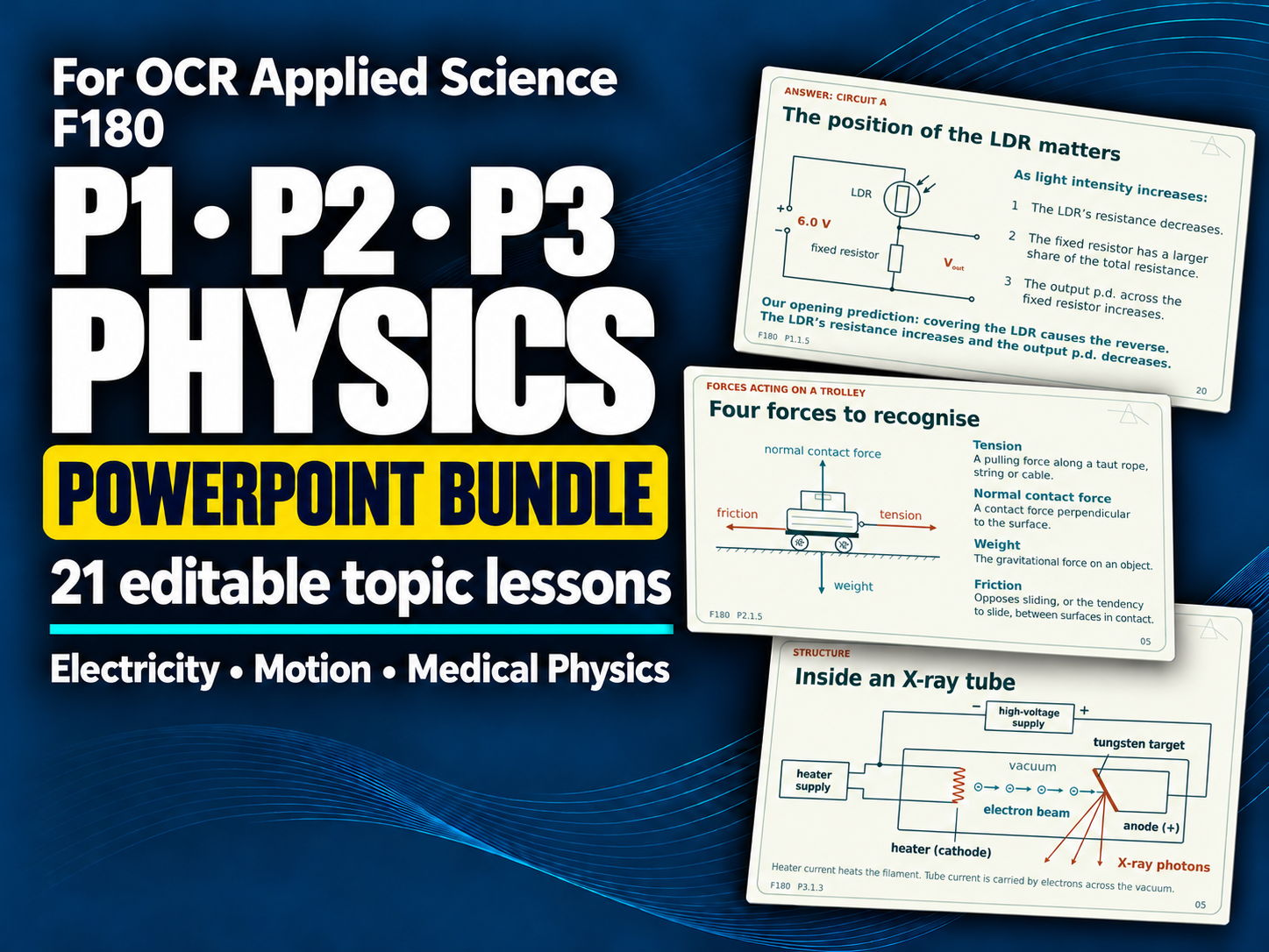 OCR AAQ Applied Science - F180 All Physics PowerPoints