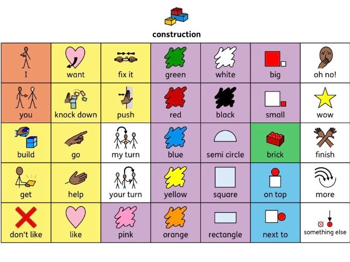 Construction communication board/Lego chatmat