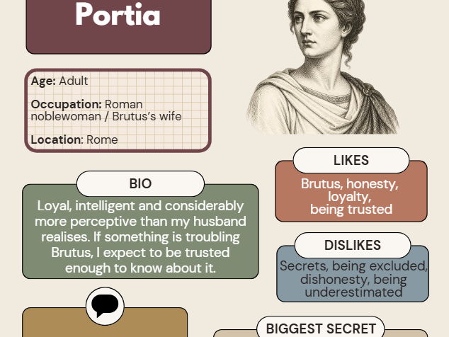 Julius Caesar Character Profiles Dating Pack