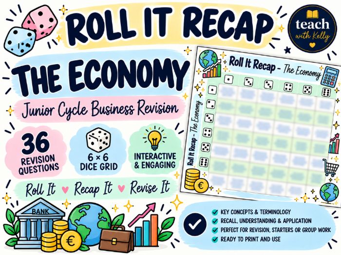 Roll it Recap - The Economy - FREE - Business Studies