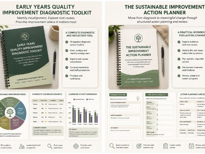 Early years quality improvement toolkit bundle