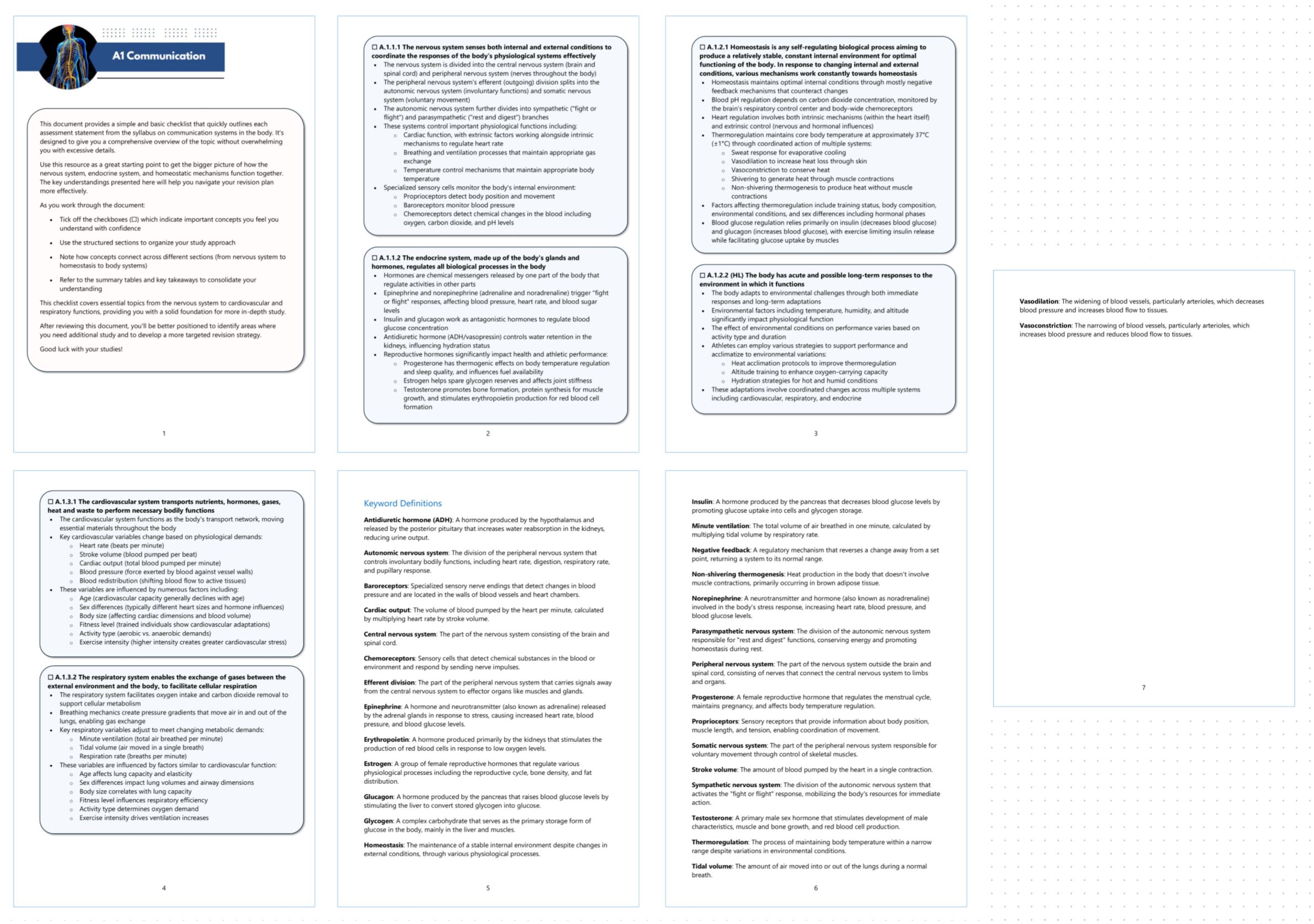 IB DP SEHS: A1 Communication – Condensed Topic Revision Notes (2026 ...