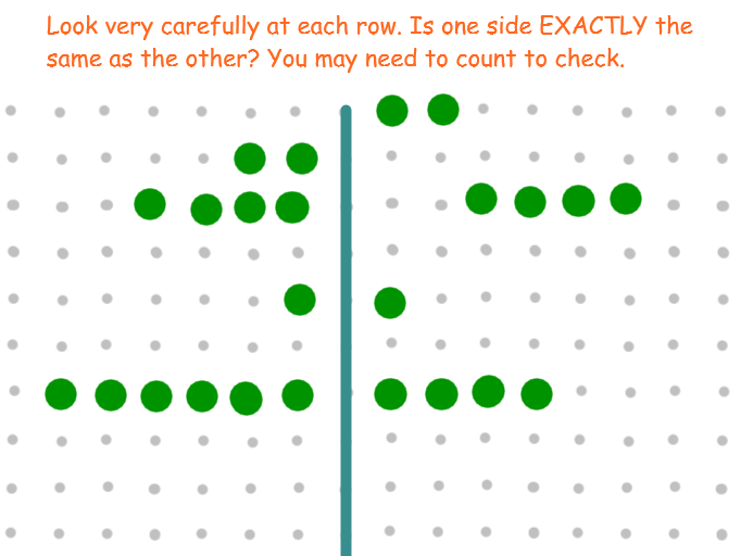 Understanding Symmetry