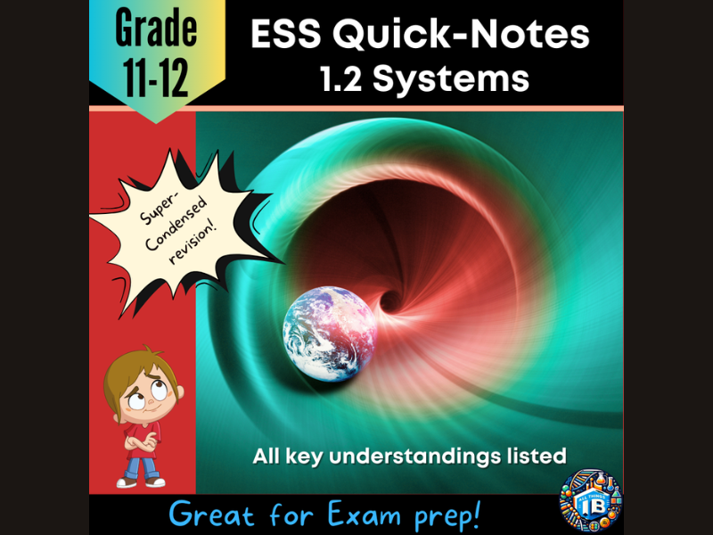 IB DP ESS 1.2: Systems Condensed Revision Outline 2026