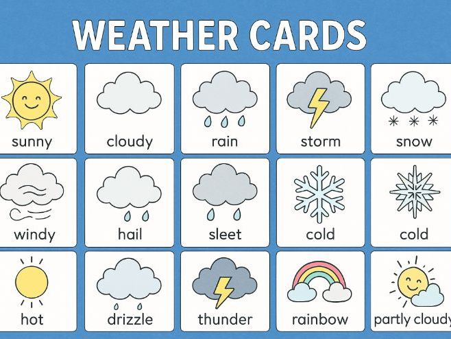 Weather Flashcards – Colorful Vocabulary Cards for EYFS & KS1