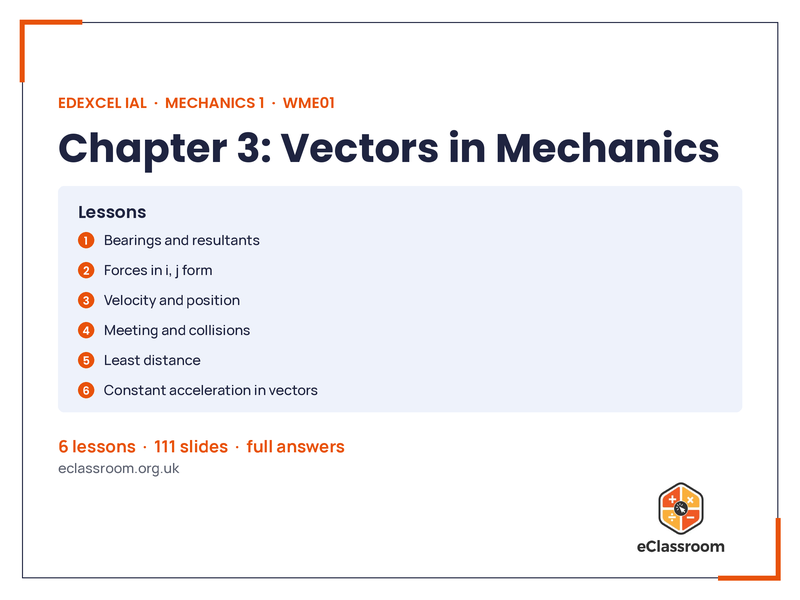 IAL Mechanics 1 Vectors in Mechanics lesson slides