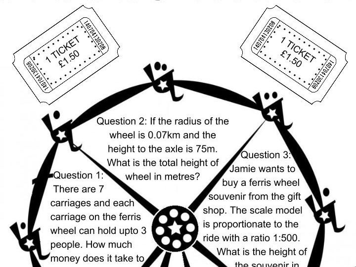 Theme Park - Enrichment Activities