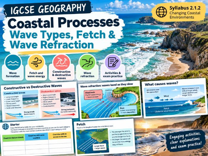 IGCSE Geography - Unit 2 - Changing Coastal Environments - Lesson 1 - Waves