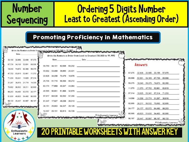 Ordering 5-Digit Numbers – Least to Greatest (Ascending Order) Worksheets