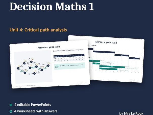 D1 Unit 4: Critical path analysis (Edexcel IAL)