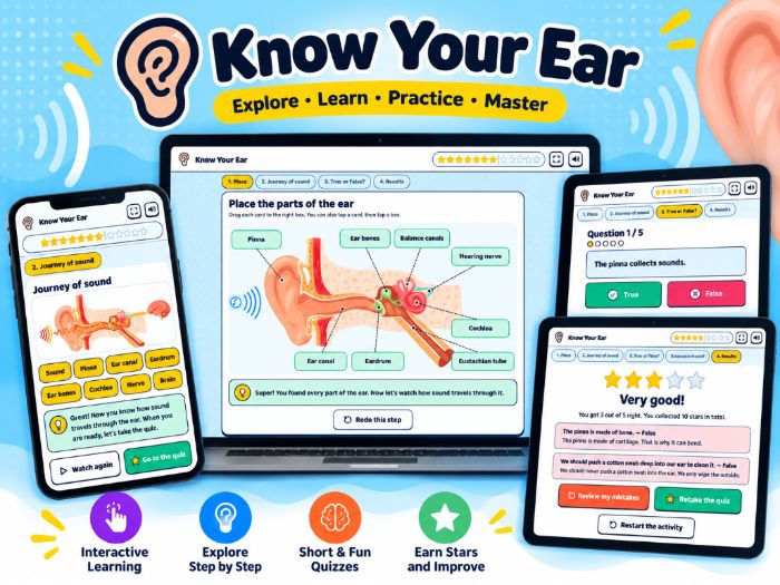 Getting to Know My Ear – Interactive Learning Activity