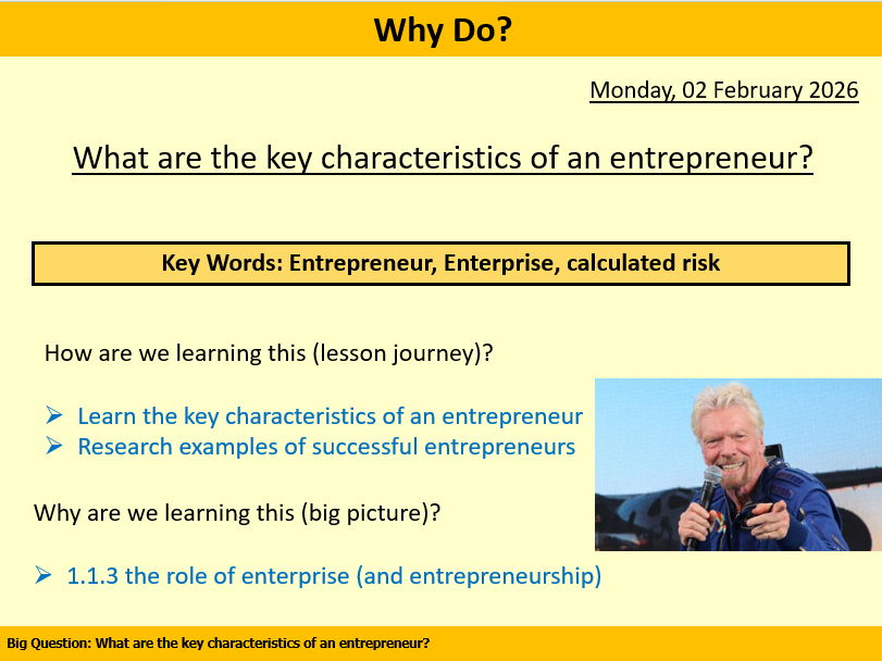 Edexcel Business Studies Theme 1 - 1.1.3 Entrepreneur