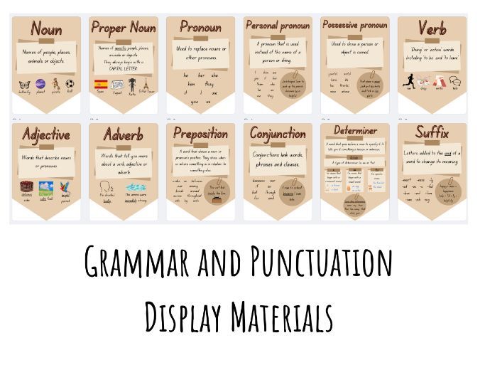 Grammar and Writing Terms Bunting