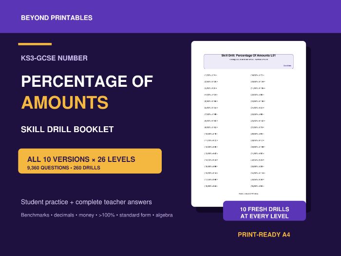Percentage of Amounts Skill Drills | 10 Versions, 26 Levels | 9,360 Questions