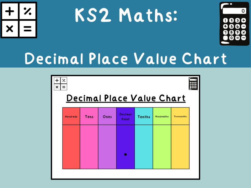 Decimal Place Value Chart Free PDF