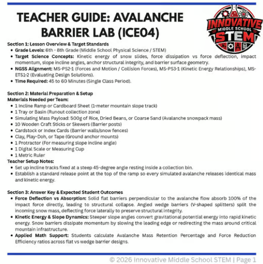 Mountain Ranges Worksheet.pdf Avalanche Barrier Forces STEM Lab ICE04 | Teaching Resources