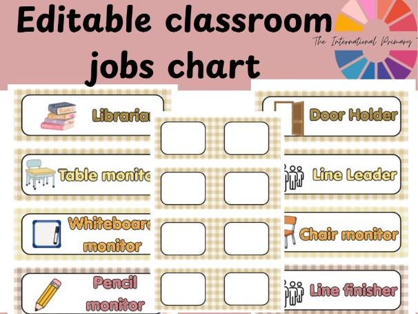 Editable Classroom Jobs Chart | Classroom Responsibilities | Classroom Job Display | PowerPoint