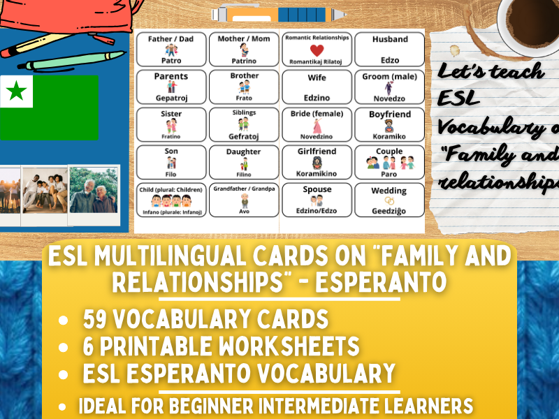 ESL Multilingual Vocabulary Flashcards - Family and Relationships - Esperanto