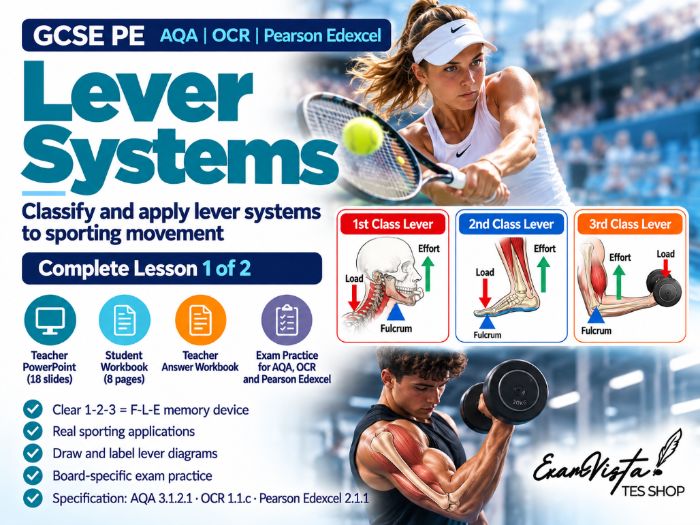 GCSE PE Biomechanics Lesson 1 – Lever Systems in Sport (AQA, OCR & Edexcel)
