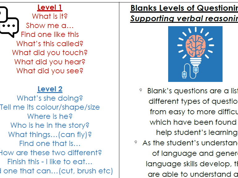 Blanks Level of Questions Bookmark