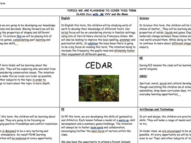 Topic Grid for websites and sharing with parents