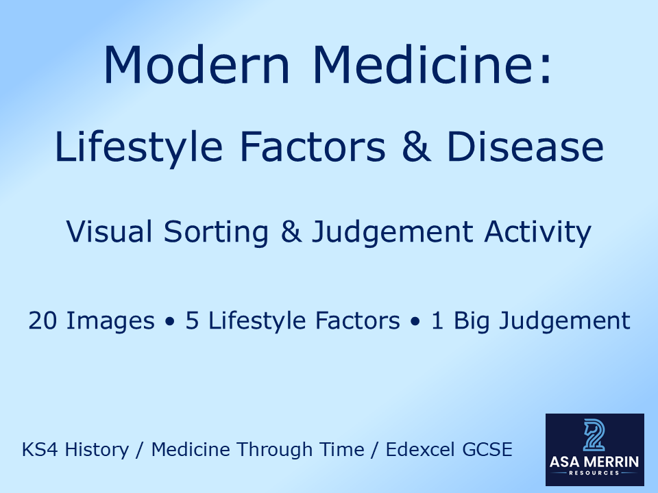 GCSE Medicine Through Time | Modern | Lifestyle Factors | What Damages Our Health?